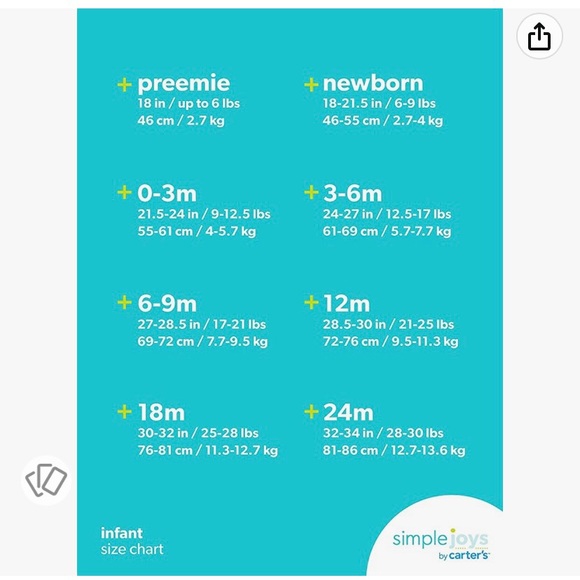 NWOT - Baby Girl sleeper gowns - Picture 10 of 10